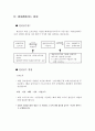 최고경영자의 세금상식  25페이지
