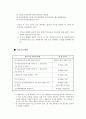 최고경영자의 세금상식  30페이지