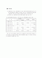 최고경영자의 세금상식  41페이지