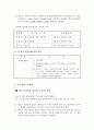 최고경영자의 세금상식  43페이지