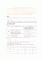 미디어 매체 2페이지