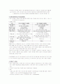 미디어 매체 4페이지