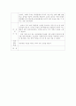 혹시 청소년지원센터꺼는 안되나요? 6페이지