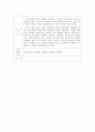 혹시 청소년지원센터꺼는 안되나요? 22페이지