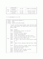 혹시 청소년지원센터꺼는 안되나요? 40페이지
