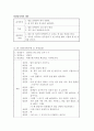 혹시 청소년지원센터꺼는 안되나요? 43페이지