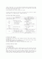 역량 중심의 인적자원관리 5페이지