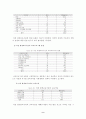 여성평생교육이 우리사회에 미치는 영향 9페이지