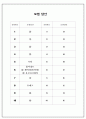 다문화관련 기출문제 3페이지