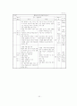 미용분야 논문   29페이지