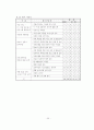미용분야 논문   44페이지