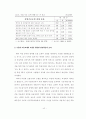 미용분야 논문   51페이지