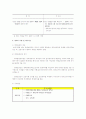 한국의 지방자치단체의 계약제도에 대해서 자세히 설명 7페이지