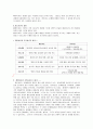 1. 가정생활교육 / 2. 개인치료와 가족치료에 대해서  5페이지