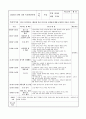 연간 월간 주간 일일 보육일지 16페이지