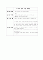 재량활동 한자 지도에 관한 보고서 7페이지