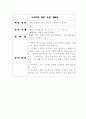 재량활동 한자 지도에 관한 보고서 9페이지