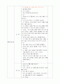 밤(가을열매)에 대한 일일활동계획안 2페이지