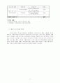 (공동모금회프로포절) 노인복지관내 주간보호실과 원예교실의 원예치료프로그램 5페이지