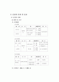 다도교육 48페이지