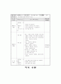 다도교육 87페이지