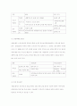 노인복지법 5페이지