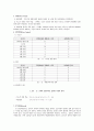 단일사례 분석 19페이지