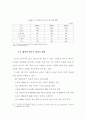 바이오 에너지의 기능과 관점  4페이지