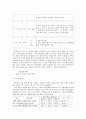 인성교육실천보고서  24페이지