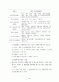   프랑스 도시계획제도  24페이지
