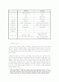 선별주의와 보편주의에 대한 비교 분석 3페이지