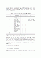 전자무역 24페이지