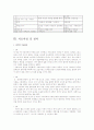 미술치료경험보고서 3페이지