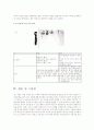 미술치료경험보고서 9페이지