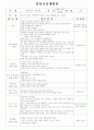 아동건강교육과 관련한 활동 계획안을 작성 1페이지