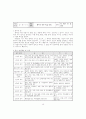 진로집단상담프로그램 14페이지