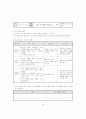 진로집단상담프로그램 34페이지