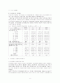 지역사회 노인의 보건의료 현황과 서비스지원에 관한 연구 9페이지