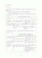 국공립어린이집 운영계획서 소견발표문 29페이지
