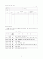 국공립어린이집 운영계획서 소견발표문 38페이지