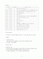 국공립어린이집 운영계획서 소견발표문 50페이지