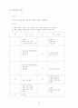 국공립어린이집 운영계획서 소견발표문 52페이지