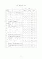 국공립어린이집 운영계획서 소견발표문 62페이지