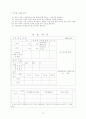 국공립어린이집 운영계획서 소견발표문 73페이지