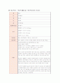 무지개와 황금박쥐 5페이지