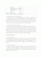 우리나라 사회복지발달을 정리 3페이지