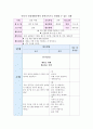 아동의 일상생활속에서 과학교육으로 연계할 수 있는 상황 1페이지
