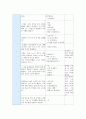 아동의 일상생활속에서 과학교육으로 연계할 수 있는 상황 3페이지