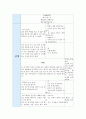 아동의 일상생활속에서 과학교육으로 연계할 수 있는 상황 4페이지