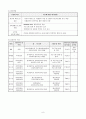   사회복지모금회프로포잘  8페이지